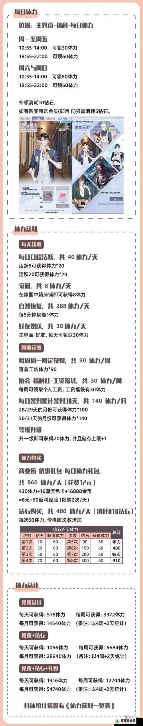 不良人游戏中体力获取途径全解析及在资源管理中的核心重要性