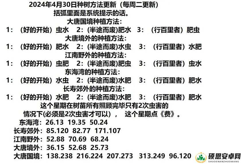 梦幻西游庭院种植全攻略，从零开始的庭院种植步骤与技巧指南